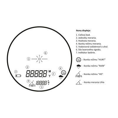 Ďialkomer Vantage 600 – Laser Range Finder (600m) 41201